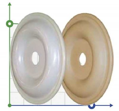 Części zamienne do pomp FLUIMAC