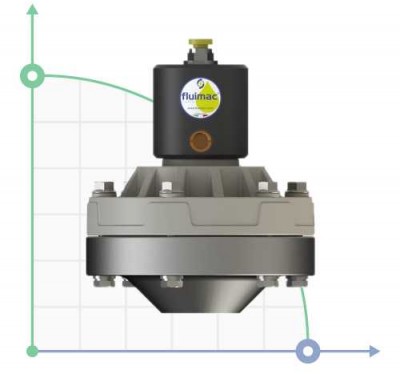 Демпферы пульсаций DAMPER
