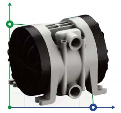 Насоси для нафтопереробної та нафтовидобувної промисловості