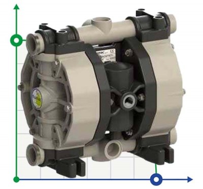 P160 ATEX мембранный взрывозащищенный пневматический насос