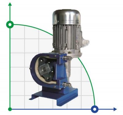 Насос AS FX перистальтический шланговый