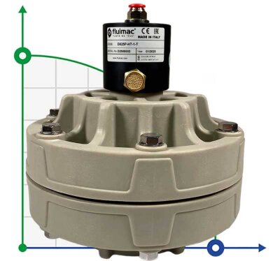 Демпфер пульсацій Damper 25 P-HT-1-T
