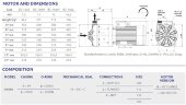 Pompe chimique en PVDF FLUIMAC DRAGON DR 80 PVDF, 11 kW, 380 V, Ex