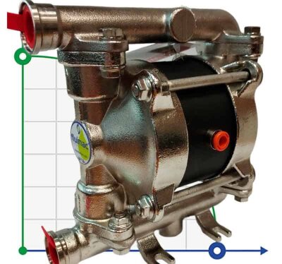 Pneumatic Diaphragm Pump PHOENIX P18 AISI316 HYTREL+PTFE, 20 l/min for meadow