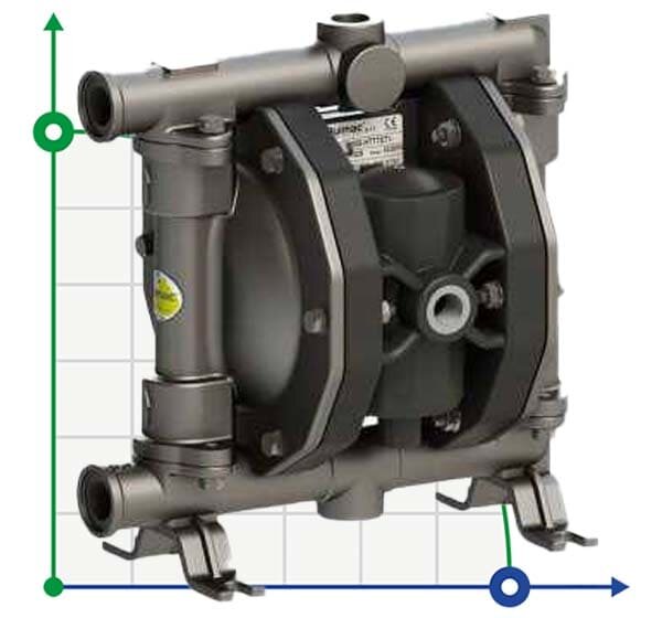 PHOENIX P65 AISI316 ATEX pompa membranowa pneumatyczna