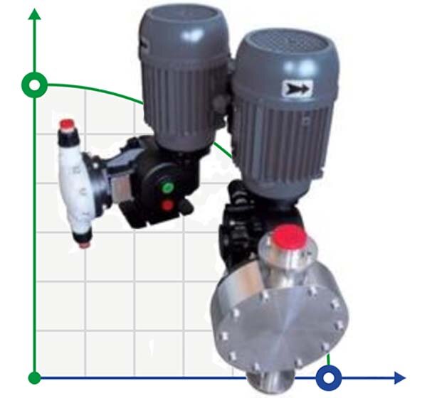 Pompe doseuse motorisée à membrane TM 4, 4 mm