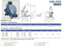 Pompe péristaltique (à tuyau) pour colle FLUIMAC HELIOS ATR 80 IX 26298 l/h, 7,5 kW, 48 tr/min, avec réglage des performances et convertisseur de fréquence
