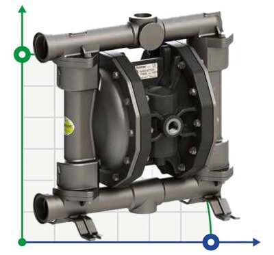 Bomba neumática de diafragma PHOENIX P250 AISI316 ATEX