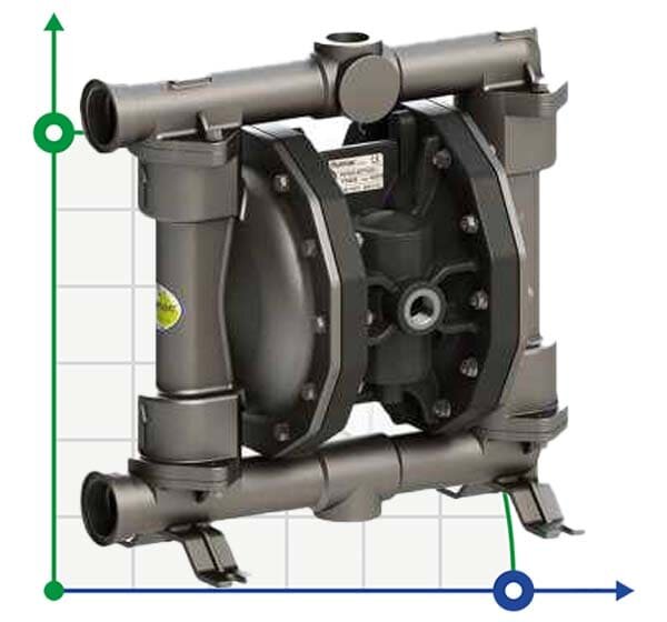 PHOENIX P250 AISI316 ATEX Pneumatische Membranpumpe