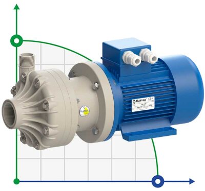 Pompa chemiczna odśrodkowa FLUIMAC DRAGON 6 PP, 0,75 kW, 380 V