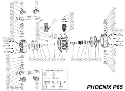 Армирующее кольцо, AISI, PHOENIX P65