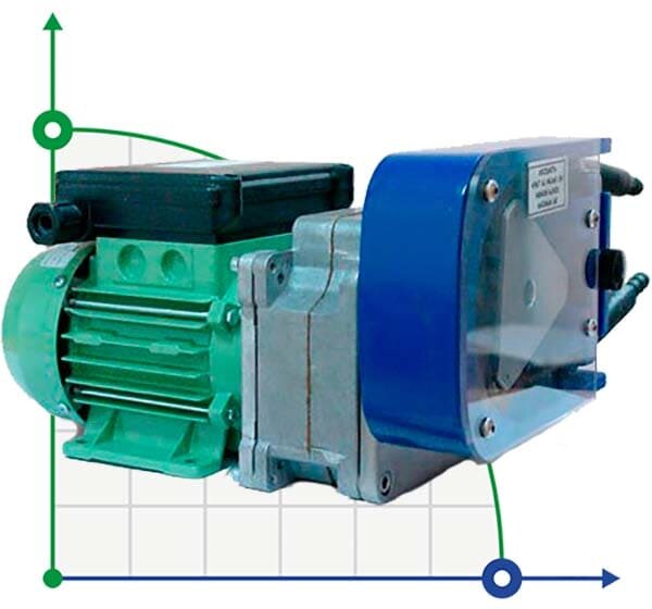 MP-6086,9, 108 l/h, 0,09 kW Schlauchpumpe