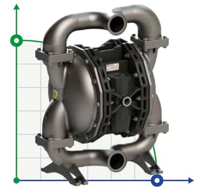 PHOENIX P700 AISI316 ATEX Pneumatische Membranpumpe