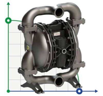 Bomba de membrana para barniz PHOENIX P700 AISI316 HYTREL+PTFE, 700 l/min