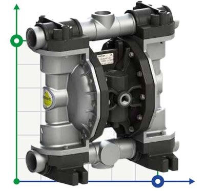 Bomba neumática de membrana PHOENIX P250 ALU HYTREL+PTFE, 250 l/min para soluciones químicas