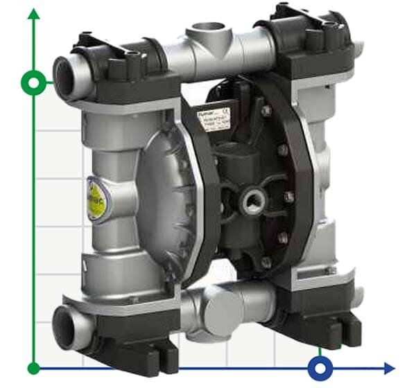 Druckluftmembranpumpe PHOENIX P250 ALU HYTREL+PTFE, 250 l/min für chemische Lösungen