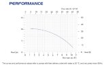 Pompe centrifuge horizontale à garnitures mécaniques DR 010 PP, 0,55 kW