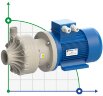 Pompe centrifuge horizontale à garnitures mécaniques DR 010 PP, 0,55 kW