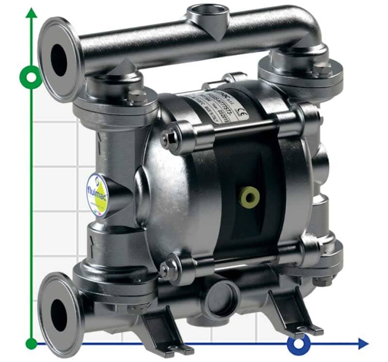 PF0030 food grade pump FDA FLUIMAC PHOENIX FOOD AISI316, 35 l/min pneumatic diaphragm pump