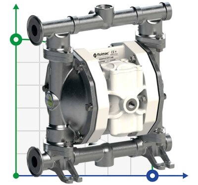 PF0060 пневматичний мембранний насос для косметики FLUIMAC PHOENIX FOOD AISI316, 65 л/хв