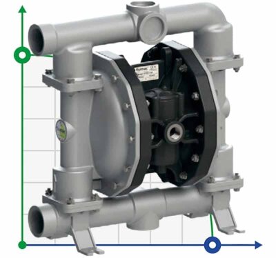 Bomba neumática de membrana para ácido nítrico PHOENIX P252 AISI316 HYTREL+PTFE, 250 l/min