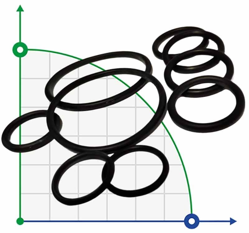 Kit joints toriques EPDM pour pompes PHOENIX P10-20-30