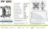 PF0120 Pompa standardowa do żywności FDA FLUIMAC PHOENIX FOOD AISI316 HYTREL+PTFE, 120 l/min pneumatyczna pompa membranowa