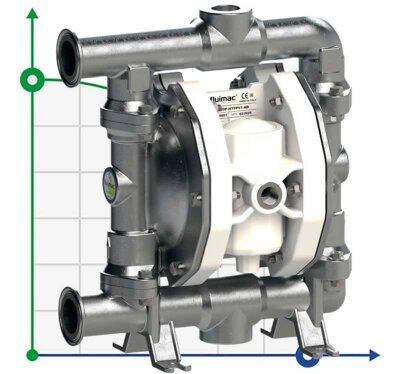 PF0120 насос харчовий стандарт FDA FLUIMAC PHOENIX FOOD AISI316 HYTREL+PTFE, 120 л/хв пневматичний мембранний