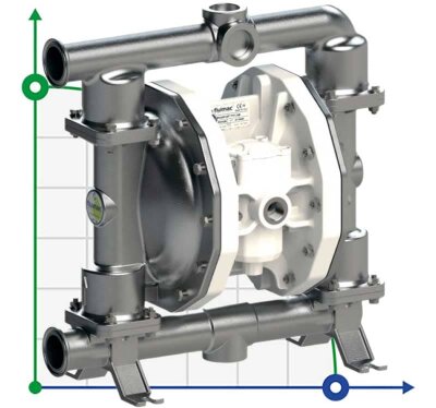 PF0170 насос для харчових продуктів FDA FLUIMAC PHOENIX FOOD AISI316, 170 л/хв пневматичний мембранний
