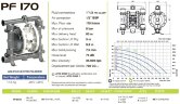 PF0170 Bomba alimentaria FDA FLUIMAC PHOENIX FOOD AISI316, 170 l/min bomba neumática de membrana