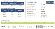 Хімічний відцентровий насос FLUIMAC DRAGON 10 PP, 1,1 кВт, 220В