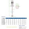 Mélangeur à grande vitesse pour le mélange de liquides FLUIMAC SL 075-6/100, 0,75 kW, 900 tr/min, 380 V