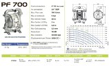 PF0700 Pompe pneumatique à membrane FDA alimentaire FLUIMAC PHOENIX FOOD AISI316, 700 l/min