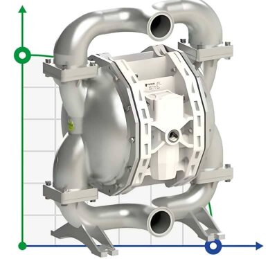 PF0700 харчовий пневматичний мембранний насос FDA FLUIMAC PHOENIX FOOD AISI316, 700 л/хв