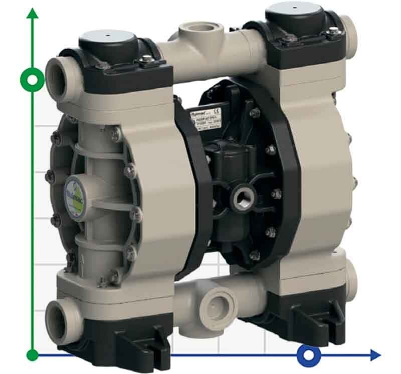 Pompe pneumatique à membrane pour eau oxygénée PHOENIX P252 PP SANTOPRENE+PTFE, 250 l/min