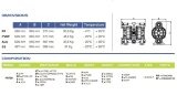 Pompe à membrane pour acide sulfurique PHOENIX P700 PP SANTOPRENE+PTFE, 700 l/min