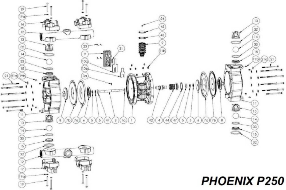 Bloc central, PP+CF, PHOENIX P250