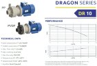 Plastikowa pompa chemiczna FLUIMAC DRAGON DR 10 PVDF, 0,75 kW, 220 V