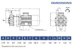 Pompe chimique avec accouplement magnétique FLUIMAC COMPASS CM 30 PP, 3 kW, 380V