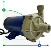 Pompe centrifuge FLUIMAC FMB-30-WR-V-N1-BN avec accouplement magnétique (Argal TMB 30)