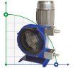 Pompe péristaltique pour solutions FLUIMAC HELIOS ASP 32 FX 1974 l/h, 1,1 kW, 47 tr/min