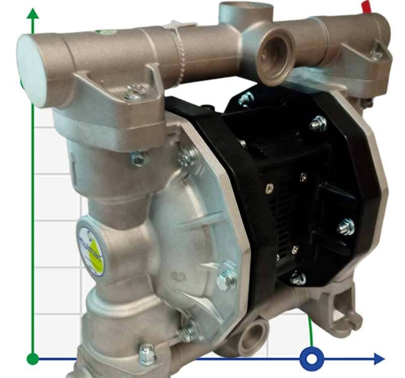Пневматический мембранный насос PHOENIX P90 ALU SANTOPRENE+PTFE, 100 л/мин для лака