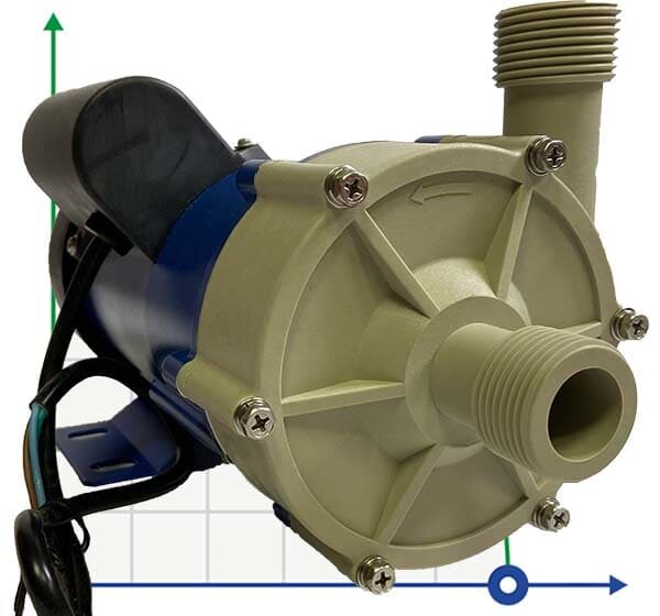Pompe centrifuge FLUIMAC FMB-65-WR-V-N1-BN avec accouplement magnétique (Argal TMB 65)