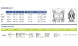 Pompe pneumatique à membrane PHOENIX P30 PP HYTREL+PTFE/NBR, 35 l/min pour prairie