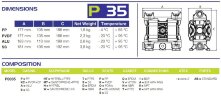 Pompe pneumatique à membrane PHOENIX P35 PP HYTREL+PTFE/NBR, 35 l/min pour prairie
