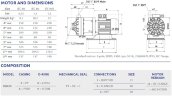 Химический центробежный насос FLUIMAC DRAGON DR 15 PP, 0,75 кВт, 220В