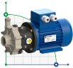 FLUIMAC COMPASS CM 4 PP magnetic coupling pump, 0.12 kW, 220V