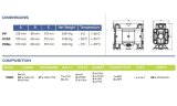 PHOENIX P07 PVDF ATEX Pneumatische Membranpumpe
