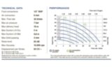 Bomba de membrana para cola PHOENIX P30 PP HYTREL+PTFE/PTFE, 35 l/xv