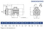 Pompe chimique à accouplement magnétique FLUIMAC COMPASS CM 4 PVDF, 0,12 kW, 220V